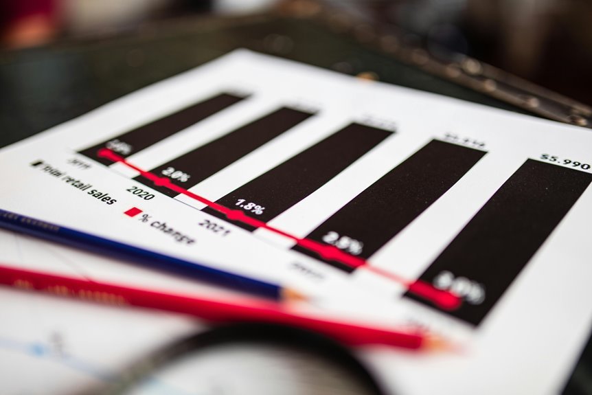 emerging sector analysis report