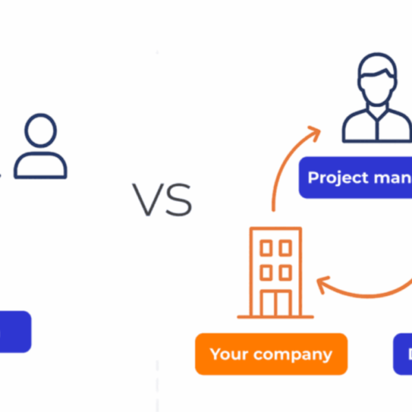 Staff Augmentation vs. Project Outsourcing: Which Model Suits Your Business?