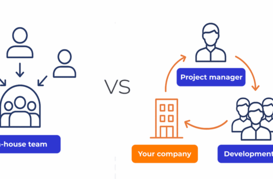 Staff Augmentation vs. Project Outsourcing: Which Model Suits Your Business?